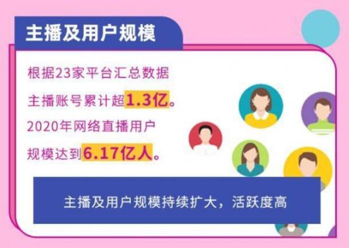 快手网红黑料曝光视频,_网红主播刑拘制作淫秽视频_网红女主播拍大尺度牟利案